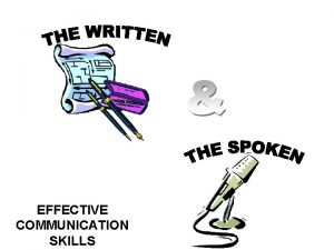 EFFECTIVE COMMUNICATION SKILLS OBJECTIVES To know identify recall