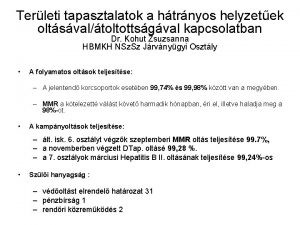 Terleti tapasztalatok a htrnyos helyzetek oltsvaltoltottsgval kapcsolatban Dr