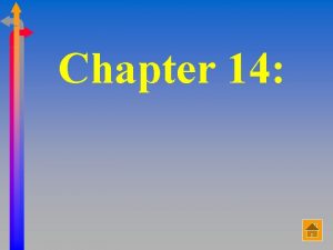 Chapter 14 1 TELEGRAPH Samuel F B Morse