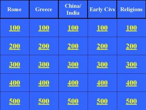 Rome Greece China India 100 100 100 200
