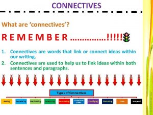 CONNECTIVES What are connectives R E M B