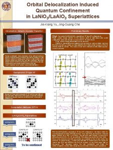 Orbital Delocalization Induced Quantum Confinement in La Ni