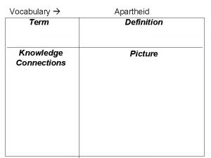 Vocabulary Term Knowledge Connections Apartheid Definition Picture Essential