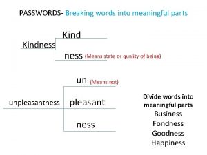 PASSWORDS Breaking words into meaningful parts Kindness Kind