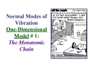 Normal Modes of Vibration OneDimensional Model 1 The