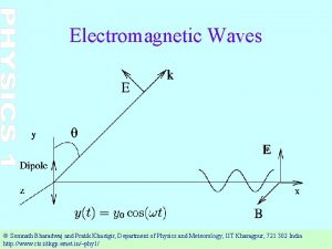 Electromagnetic Waves Somnath Bharadwaj and Pratik Khastgir Department