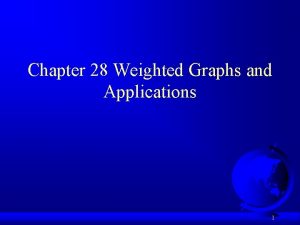 Chapter 28 Weighted Graphs and Applications 1 Weighted