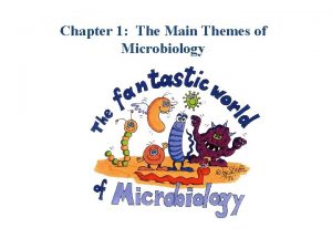 Chapter 1 The Main Themes of Microbiology Microbiology