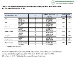 Table 5 The relationship between sociodemographic characteristics of