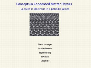 Concepts in Condensed Matter Physics Lecture 1 Electrons