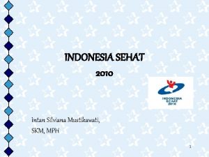 INDONESIA SEHAT 2010 Intan Silviana Mustikawati SKM MPH