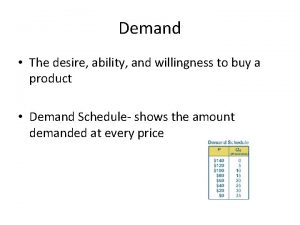 Demand The desire ability and willingness to buy