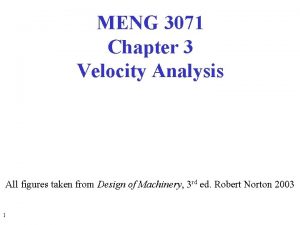 MENG 3071 Chapter 3 Velocity Analysis All figures