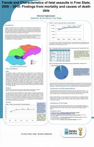 Trends and Characteristics of fatal assaults in Free