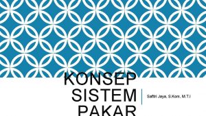 KONSEP SISTEM Safitri Jaya S Kom M T