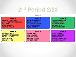 nd 2 Period 223 th 4 Period 223