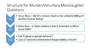Structure for MurderVoluntary Manslaughter Questions AR Actus Reus