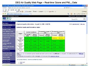 DEQ Air Quality Web Page Realtime Ozone and