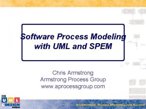 Software Process Modeling with UML and SPEM Chris