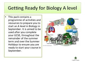 Getting Ready for Biology A level This pack