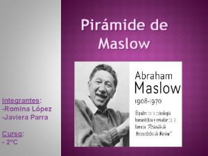 Pirmide de Maslow Integrantes Romina Lpez Javiera Parra