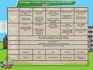 Dennington Primary FFL Spring Summer 2021 Menu Week