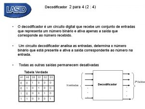 Decodificador 2 para 4 2 4 O decodificador