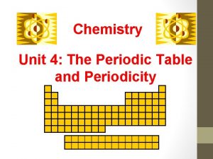 Chemistry Unit 4 The Periodic Table and Periodicity