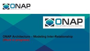 ONAP Architecture Modeling InterRelationship Work in progress ONAP