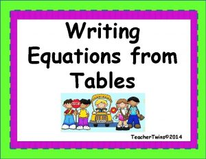 Writing Equations from Tables Teacher Twins 2014 Warm