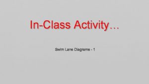 InClass Activity Swim Lane Diagrams 1 Roadmap Week