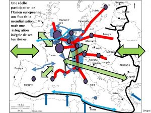 Une relle participation de lUnion europenne aux flux