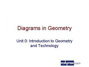 Diagrams in Geometry Unit 0 Introduction to Geometry