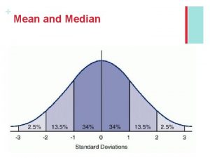 Mean and Median Mean and Median Chapter 2