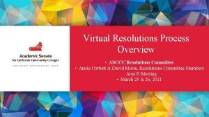 Virtual Resolutions Process Overview ASCCC Resolutions Committee Annie