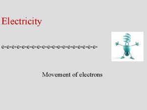 Electricity eeeeeeeeee Movement of electrons Current Electricity moving