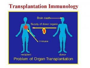 Transplantation Immunology Transplantation A process of taking cells