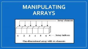 MANIPULATING ARRAYS Sorting all data ascending students dave