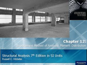 Chapter 12 Displacement Method of Analysis Moment Distribution