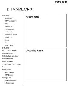 Home page DITA XML ORG DITA Info Introduction