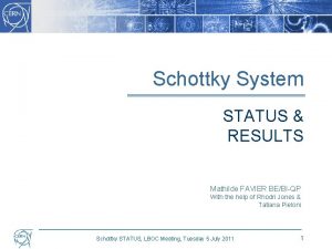 Schottky System STATUS RESULTS Mathilde FAVIER BEBIQP With