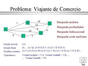 Problema Viajante de Comercio 10 13 8 B