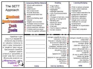 LearningStudying Math high tech mid tech Print or