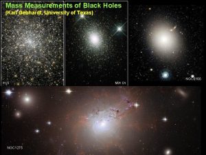 Mass Measurements of Black Holes Karl Gebhardt University