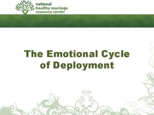 The Emotional Cycle of Deployment The Cycle of