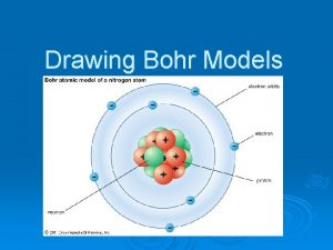 Drawing Bohr Models Bohr Models Bohr models can