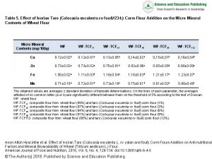 Table 5 Effect of Ivorian Taro Colocasia esculenta