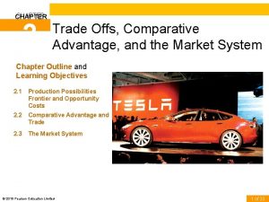 CHAPTER 2 Trade Offs Comparative Advantage and the