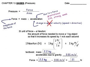 CHAPTER 13 GASES Pressure Pressure Date Force Area