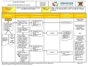 PLAN DE CALIDAD TALLER MECANICO DIRECCION DE DESARROLLO